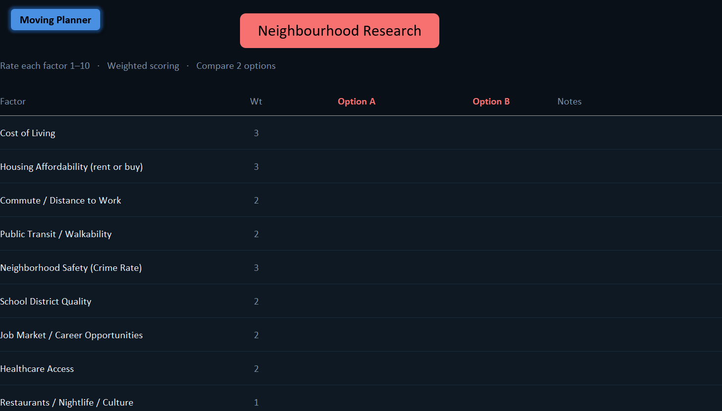 Research tab screenshot